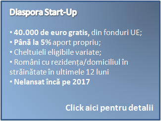Diaspora Startup