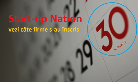 StartUp Nation cate firme s-au inscris in primele 15 zile